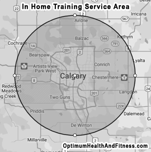 Sports Specific Training Calgary