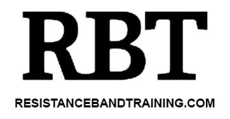 Resistance Band Training